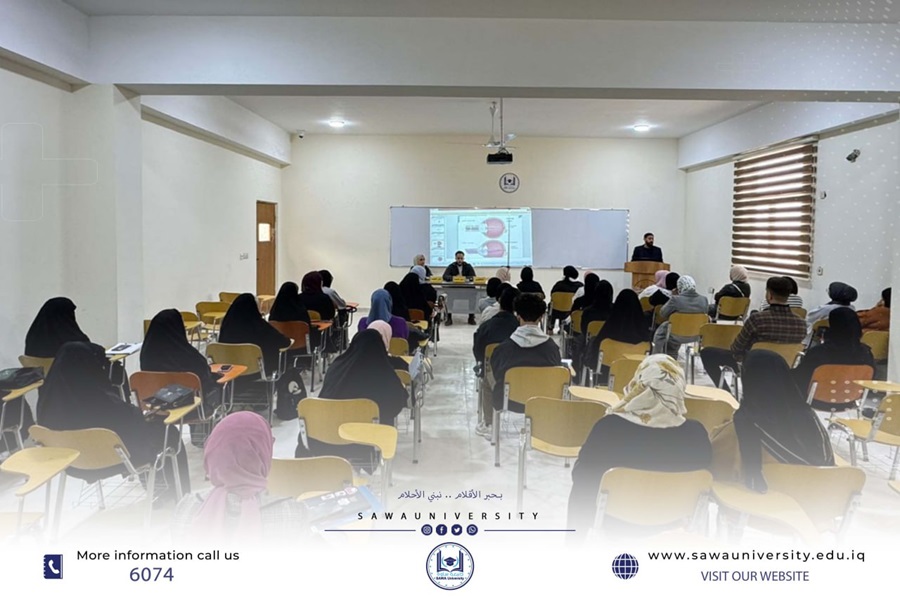 انواع اخطاء الانكسار