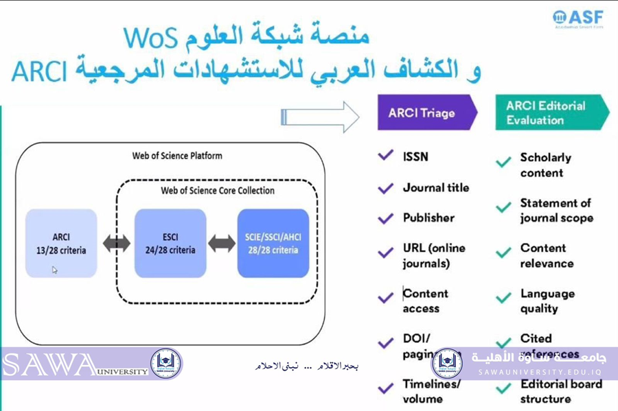 Our University Participates in a Virtual Seminar On Indexing Peer-Reviewed Academic Journals